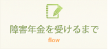 障害年金を受けるまで